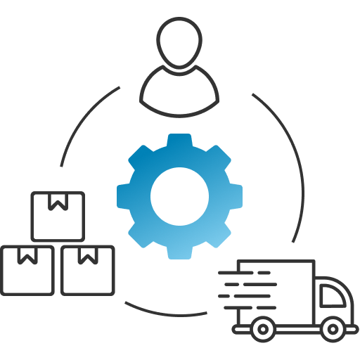 Supplier Management